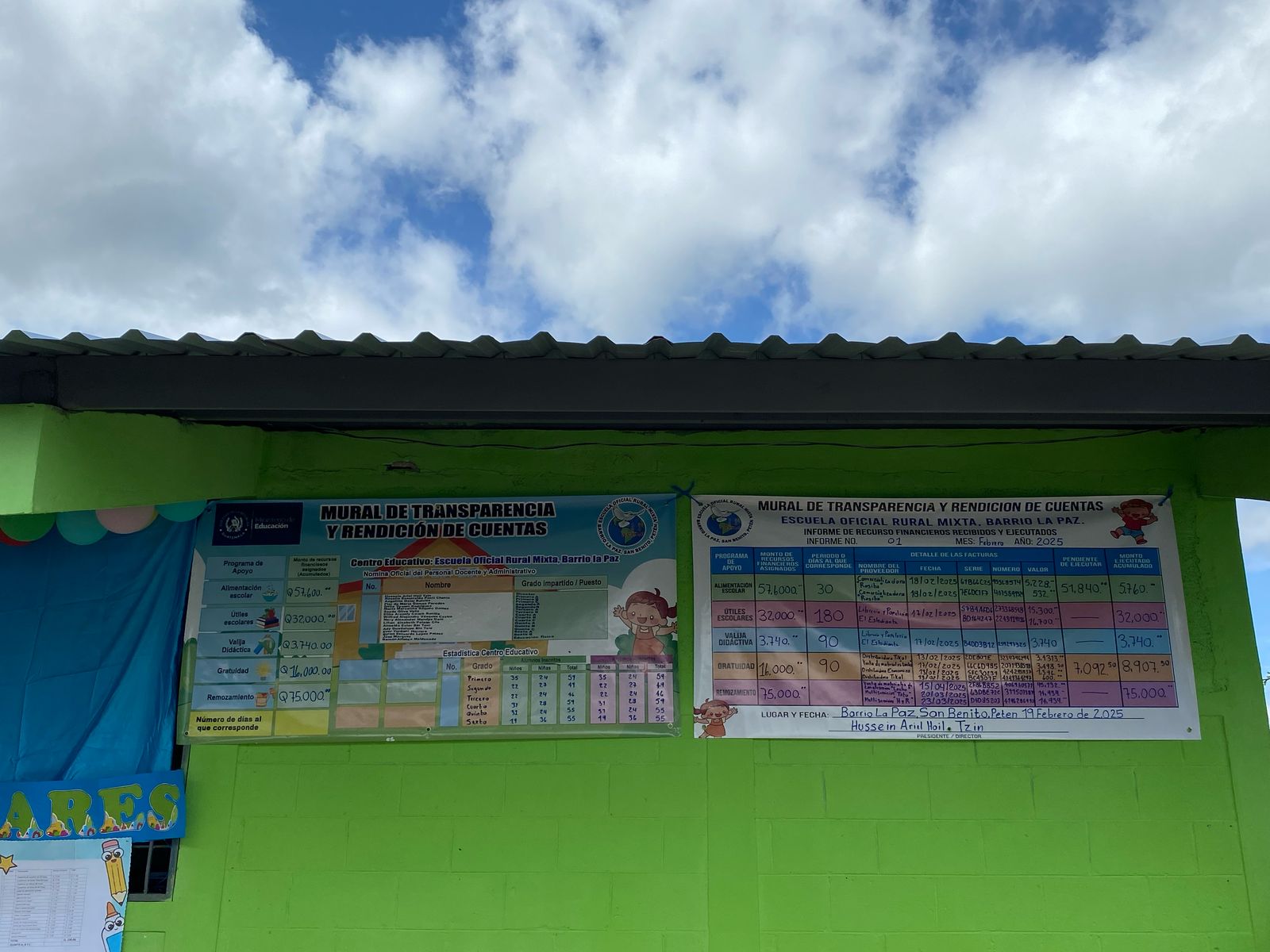 Tableros de transparencia en escuelas de Guatemala: una herramienta contra la corrupción