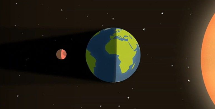 Eclipse lunar 2025: la luna de sangre será visible esta noche en Guatemala