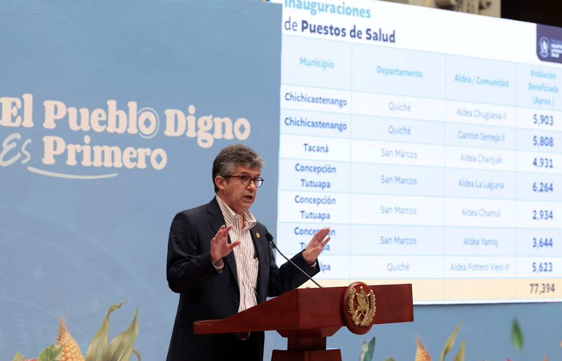 Cómo avanzan proyectos de puestos de Salud y farmacias Proam