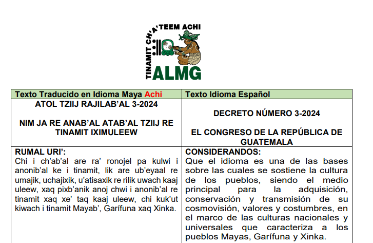 Conoce la traducción en “achi” de la ley que declara el Día Nacional de los Idiomas Indígenas
