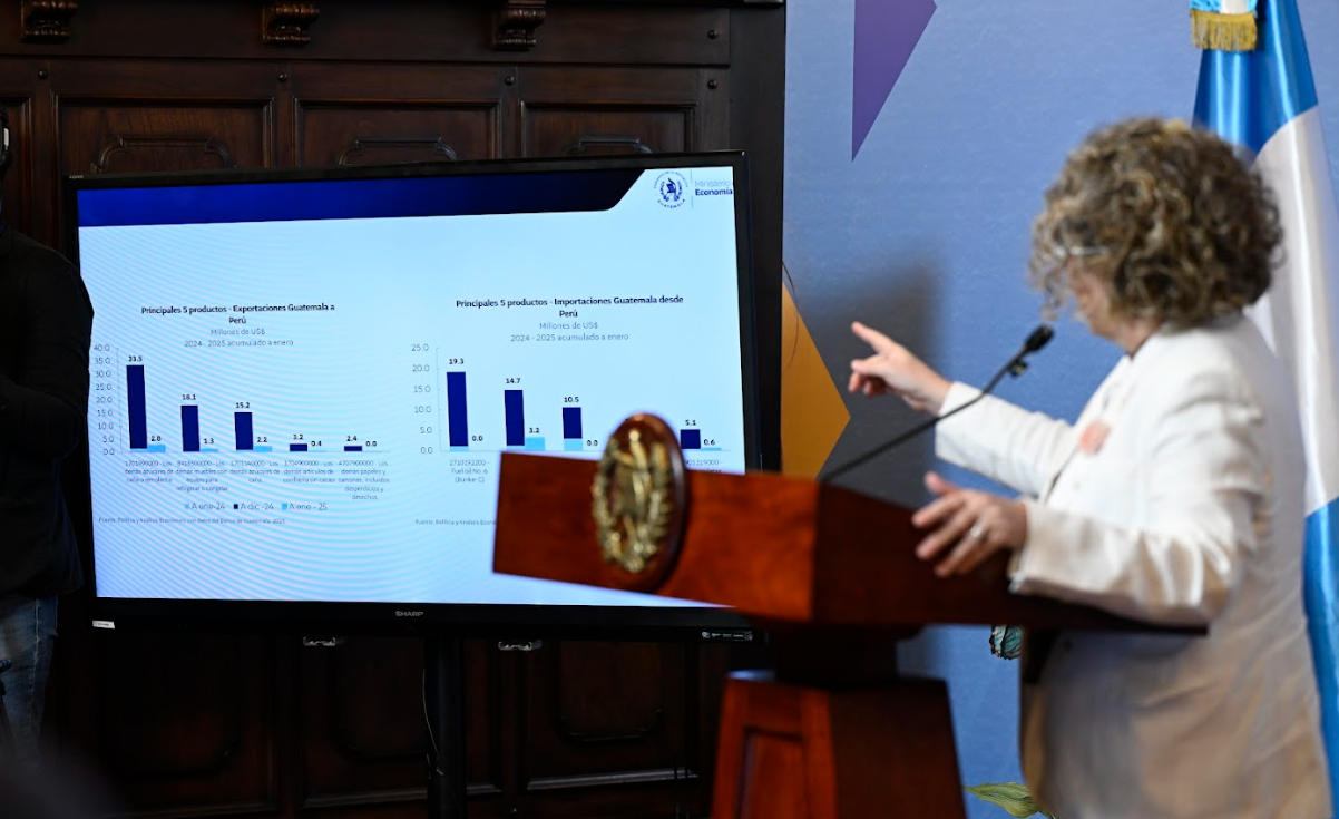 Ministra de Economía, Gabriela Garcia, de Guatemala, en la Ronda de la semana, firmará protocolo de acuerdo comercial con Perú.