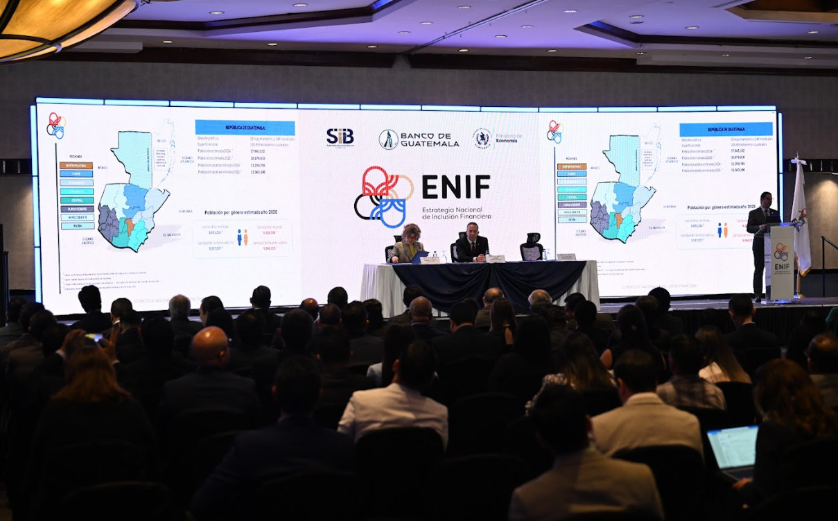 Inclusión financiera en Guatemala alcanza el 65 % y marca un nuevo referente nacional