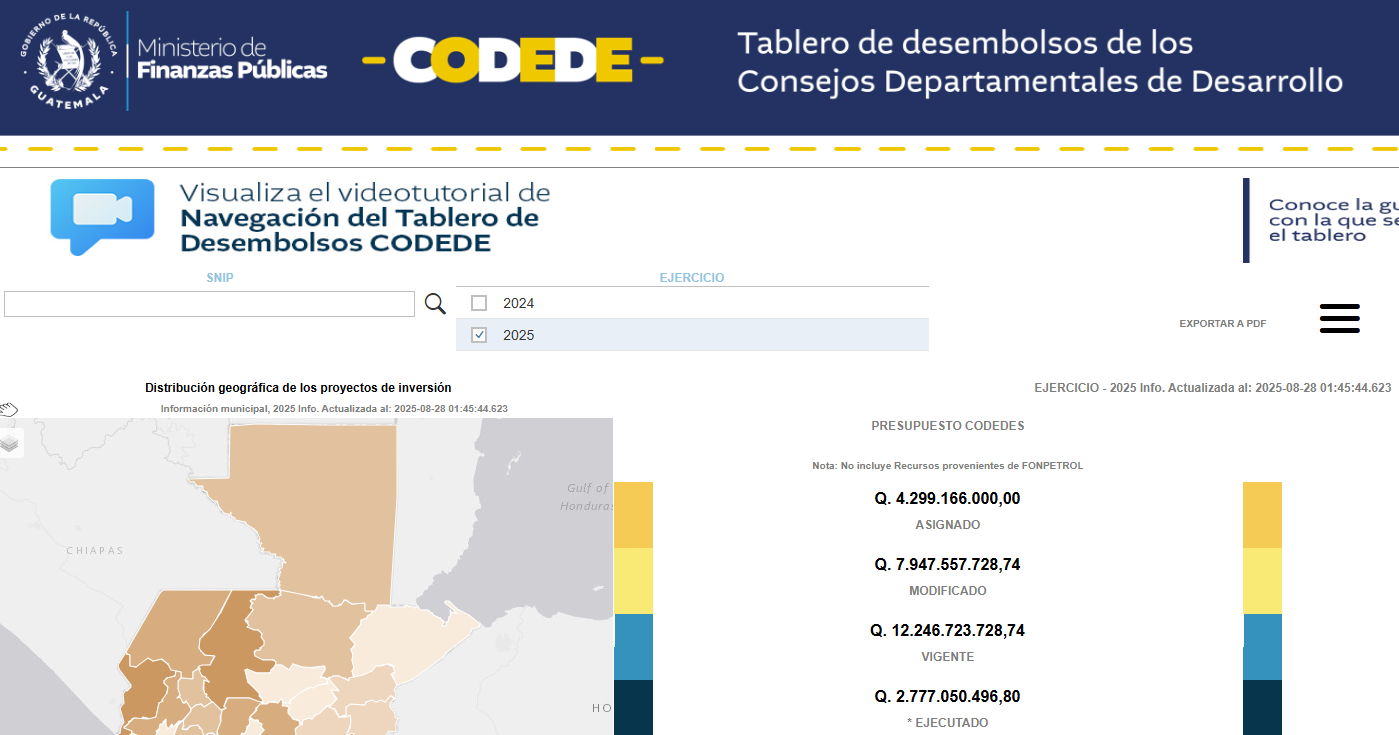 Minfin habilita nueva herramienta de fiscalización de desembolsos de los CODEDE