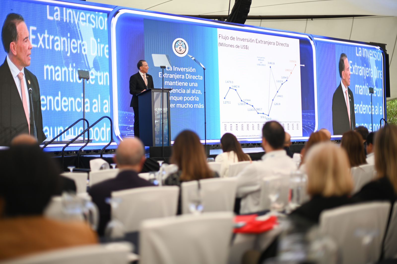 Guatemala participa en el VII Foro Internacional de Emisores de los Mercados de Valores de las Américas 2025