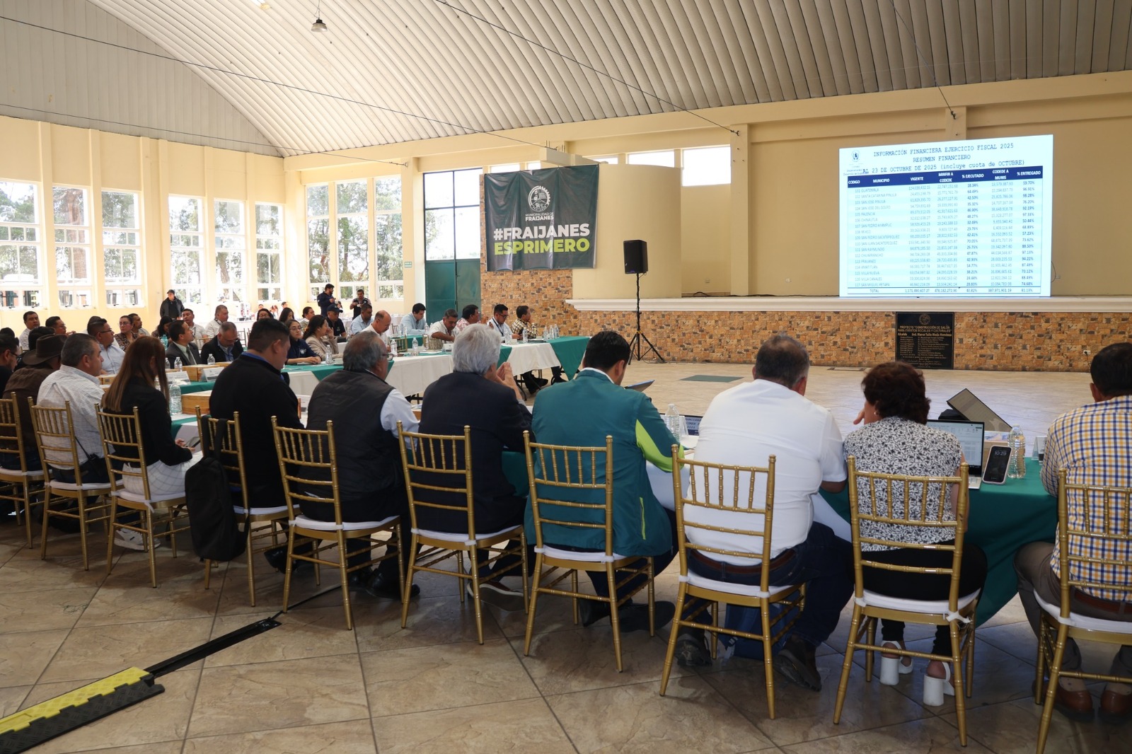 Codede de Guatemala reafirma compromiso con el desarrollo territorial