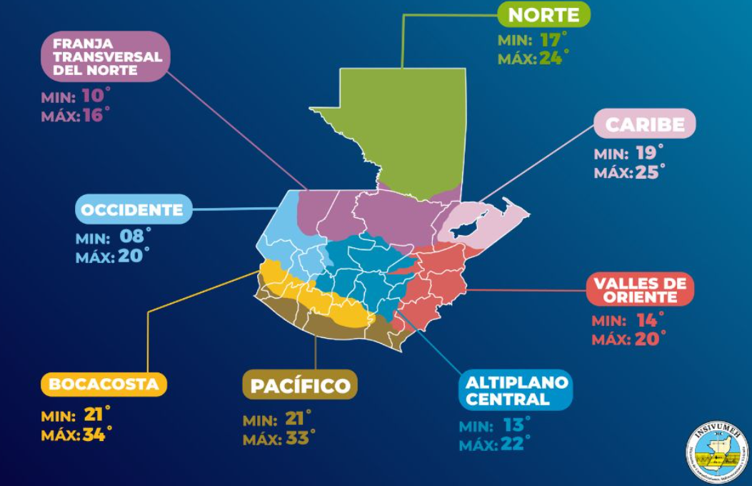 Vientos acelerados y descenso de temperatura marcarán el clima en los últimos días