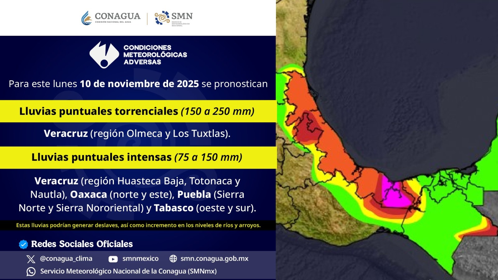 México instala vigilancia en varios estados por pronóstico de lluvias torrenciales. Foto: Servicio Meteorológico Nacional de México