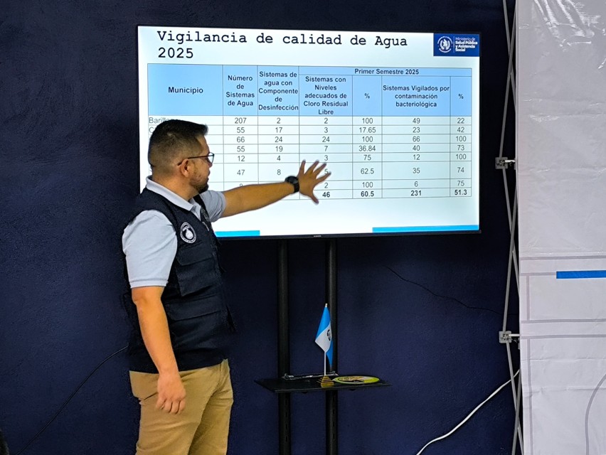 Codesan de Huehuetenango desarrolla sesión ordinaria para finalizar el año fiscal 2025