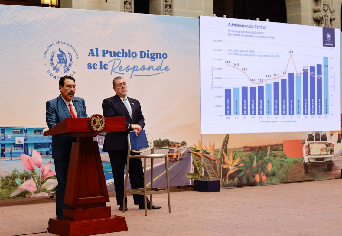 Suspensión temporal del presupuesto del ejercicio fiscal del 2026 limita inversión pública en nuevas iniciativas. (Foto: Analí Camey)