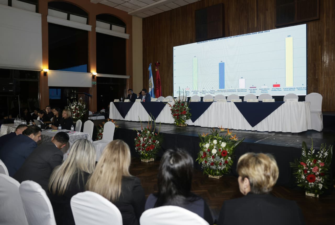 Elecciones CANG: Astrid Lemus y Carlos Gálvez a segunda vuelta para la Corte de Constitucionalidad