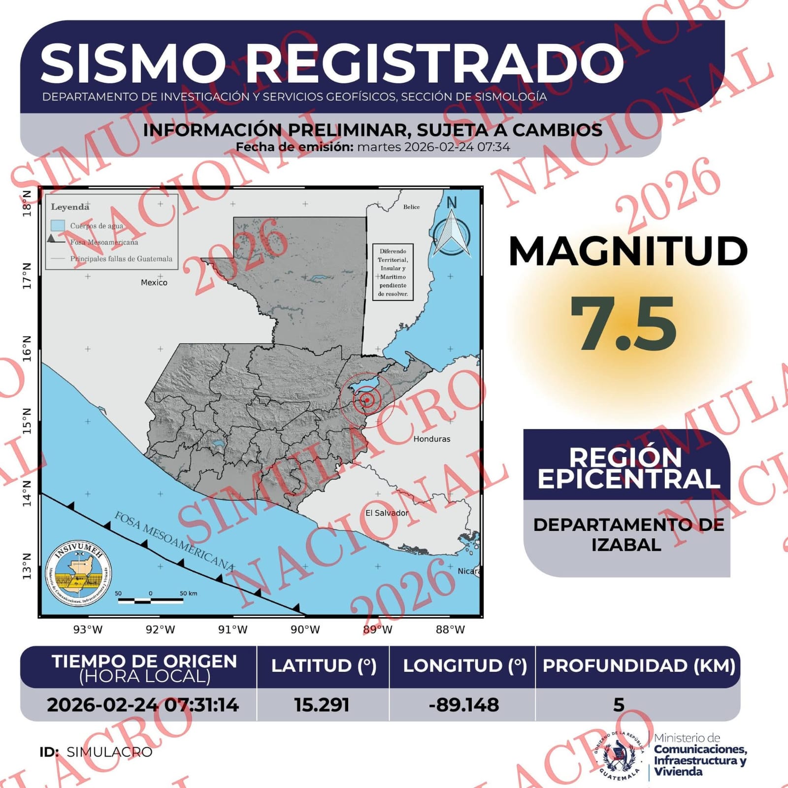 El Insivumeh reporta sismo de 7.5 grados de magnitud con epicentro en Izabal.