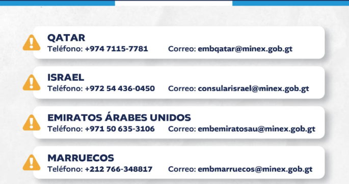 Minex habilita números telefónicos para guatemaltecos en Oriente Medio
