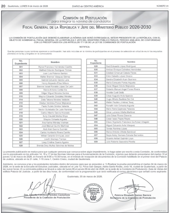 Nómina de 59 aspirantes al cargo de fiscal general del MP . 