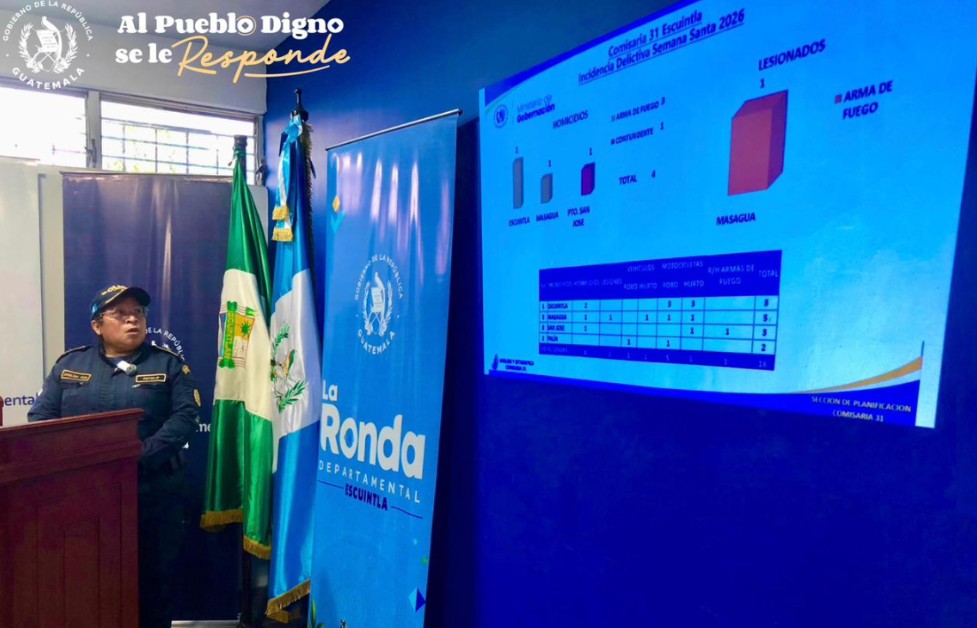 Presentan avances en seguridad y gestión de riesgos durante La Ronda Departamental de Escuintla