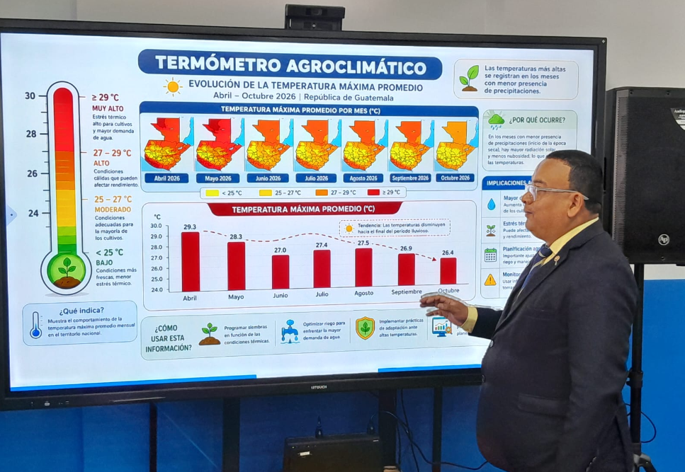 Ante previsión de calor y canícula prolongada, MAGA facilita recomendaciones a agricultores