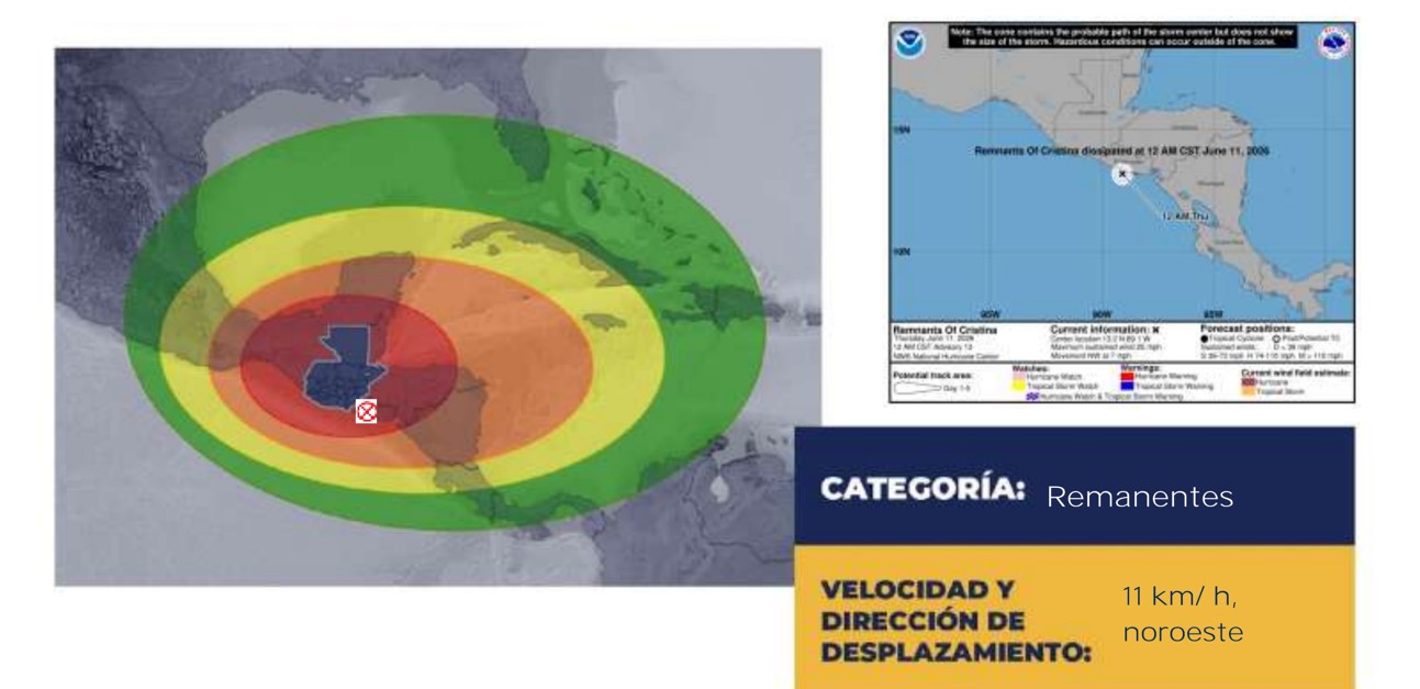 Se espera que los remanentes de Cristina crucen el país y causen lluvias y lloviznas en diferentes regiones.