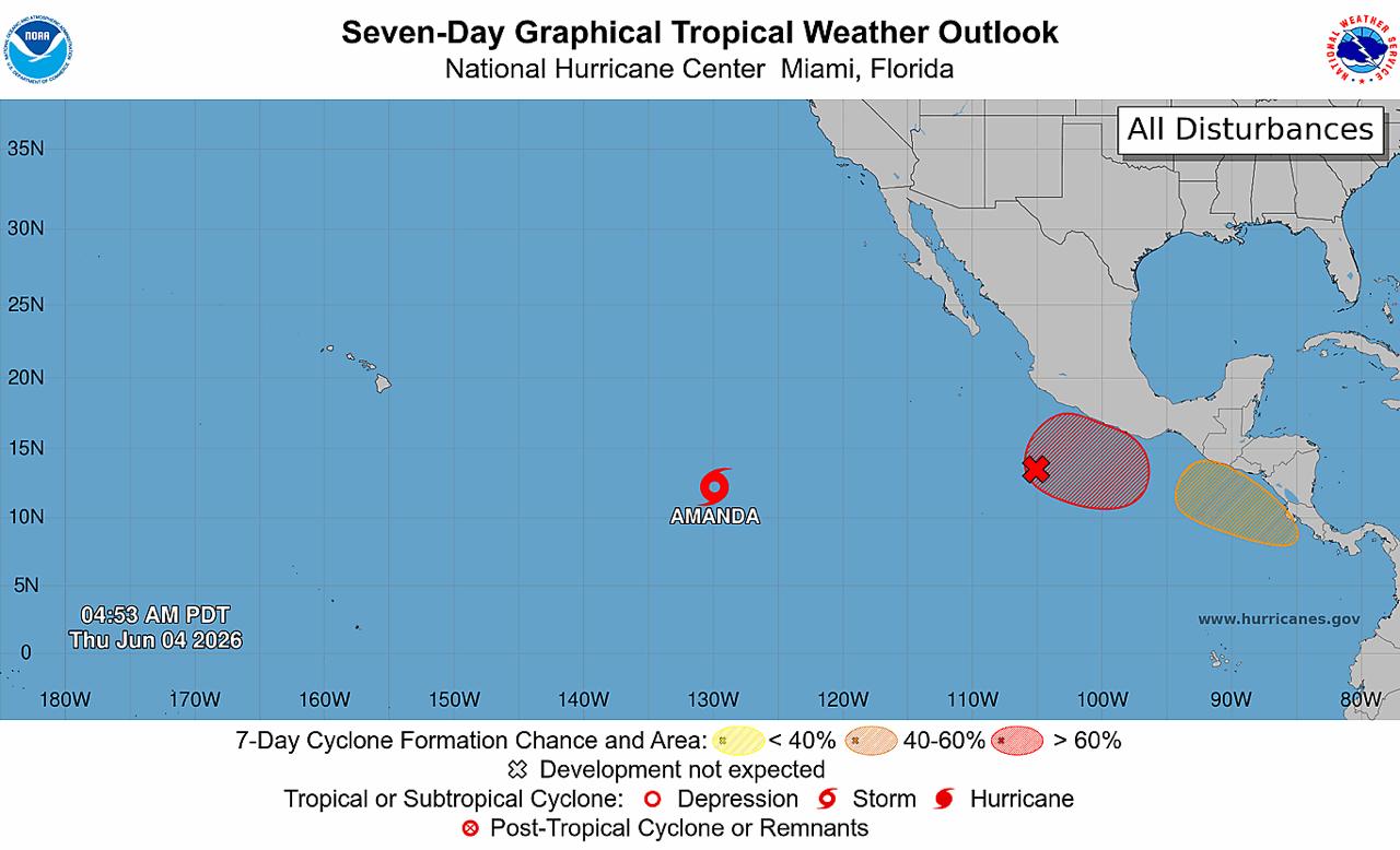 La formación de un sistema de de baja presión en el océano Pacifico podría incrementar las lluvias en los próximos días.